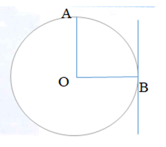 Vẽ đường thẳng đi qua điểm B và song song với đoạn thẳng OA. (ảnh 1)