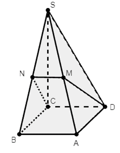 Cho hình chóp S.ABCD có đáy ABCD là hình bình hành, M và N theo thứ tự là trung (ảnh 1)