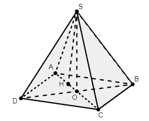 Cho hình chóp S.ABCD có đáy ABCD là hình chữ nhật tâm 0, cạnh AB = a (ảnh 1)