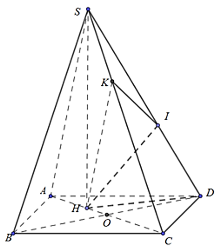 Cho hình chóp S.ABCD có đáy là hình thoi cạnh a, SA = SB = SD = a (ảnh 1)