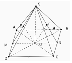Cho khối chóp S.ABCD có thể tích bằng a^3/ 3 , đáy ABCD là hình chữ nhật tâm O, SO vuông góc với (ABCD) AB =a , (ảnh 1)