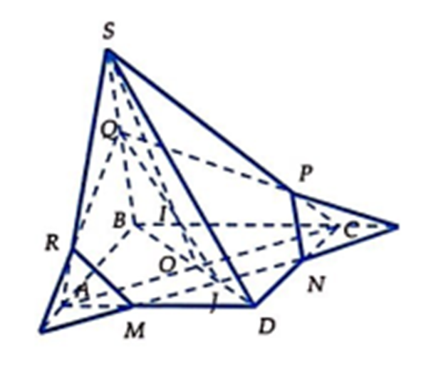 Cho hình chóp S.ABCD đáy là hình bình hành tâm O. Gọi M, N, I là 3 điểm lấy (ảnh 1)