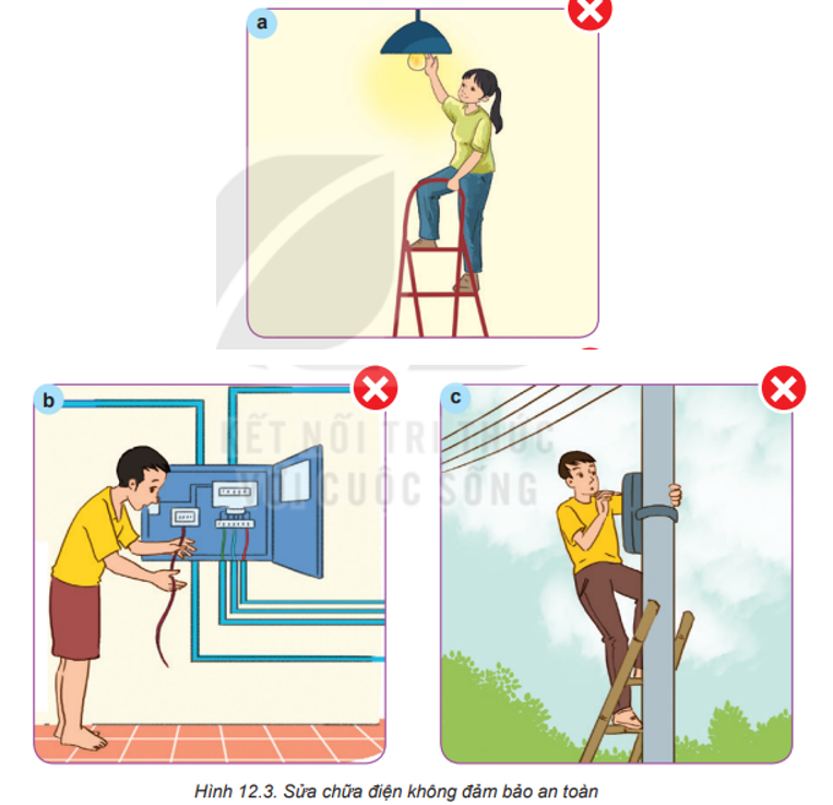 Quan sát Hình 12 3, em hãy: 1. Chỉ ra các nguyên nhân gây mất an toàn điện có trong hình. 2. Đề xuất các công việc cần làm để đảm bảo an toàn điện khí sửa chữa ở các tình huống có trong hình. (ảnh 1)