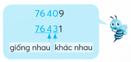 >, < = 76 409 76 431 giống nhau khác nhau  (ảnh 1)