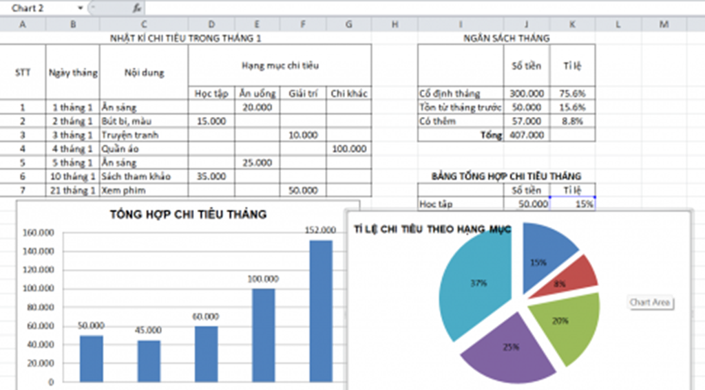 Em hãy sử dụng Excel để lập bảng ghi chép nhật kí chi tiêu hằng ngày và giới thiệu với các (ảnh 1)