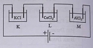 Khối lượng khí clo sinh ra trên cực anot của các bình điện phân K, L và M được mắc như hình vẽ trong cùng một khoảng thời gian sẽ (ảnh 1)