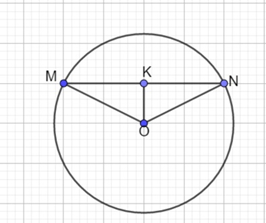 Cho đường  tròn (O;R) và dây cung MN = R căn bậc hai 3. Kẻ OK vuông góc MN  (ảnh 1)