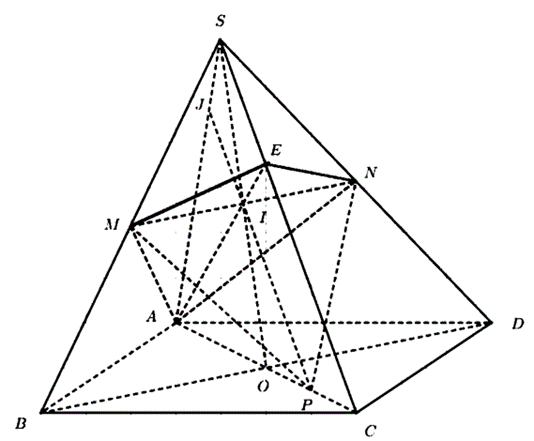 Cho hình chóp S.ABCD có đáy ABCD là hình bình hành tâm O. Gọi M, N, P  (ảnh 1)