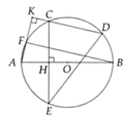 Cho đường tròn (O) đường kính AB. Trên nửa đường tròn đó lấy hai điểm C, D (ảnh 1)