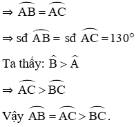 Cho tam giác ABC cân tại A nội tiếp trong đường tròn (O). Hãy so sánh các cung nhỏ AB (ảnh 1)