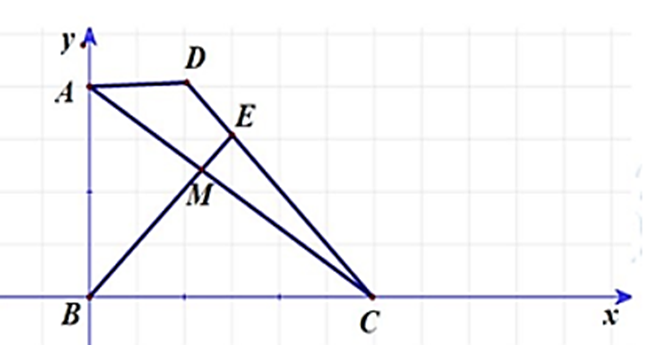 Cho hình thang vuông ABCD với đường cao AB  = 2a, các cạnh đáy AD = a và BC = 3a (ảnh 1)
