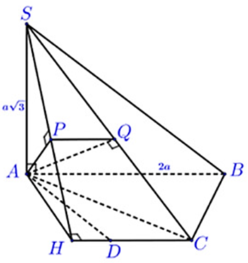 Cho hình chóp S.ABCD, cạnh đáy ABCD là nửa lục giác đều nội tiếp đường tròn có (ảnh 1)