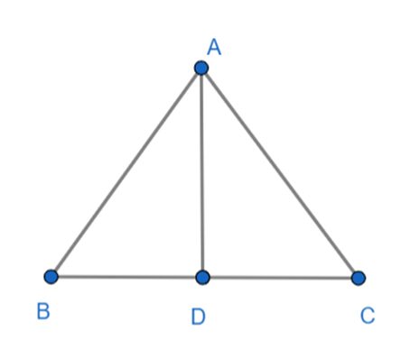 Cho tam giác ABC có góc ACB = góc ABC và có đường phân giác AD  (ảnh 1)