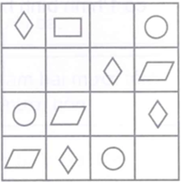 Rô-bốt muốn vẽ các hình:  vào các ô trong bảng sao cho mỗi hình chỉ xuất hiện đúng một lần trên mỗi hàng và trên mỗi cột. (ảnh 2)