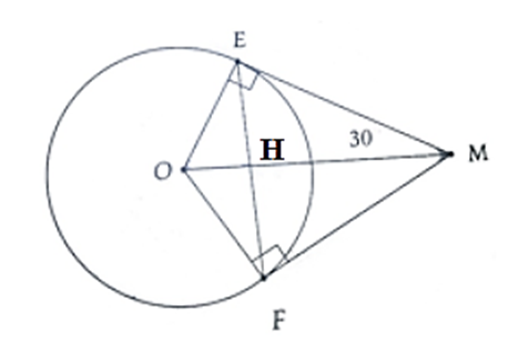 Cho đường tròn tâm O. Từ điểm M nằm ngoài đường tròn, vẽ hai tiếp tuyến ME và MF  (ảnh 1)