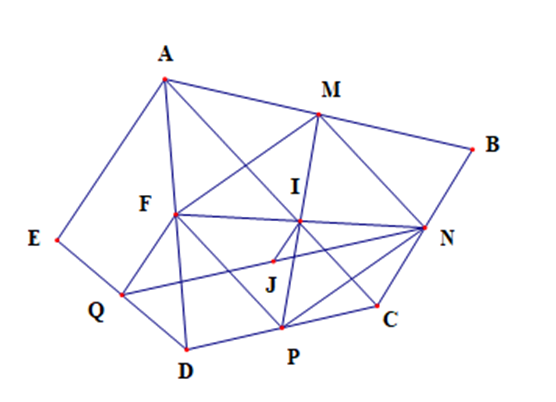 Cho ngũ giác ABCDE. Gọi M, N, P, Q lần lượt là trung điểm của AB, BC, CD, DE (ảnh 1)
