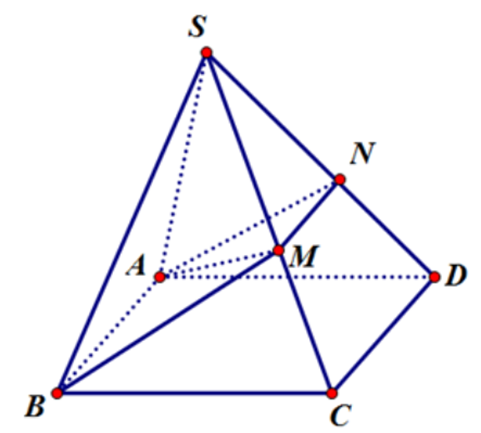 Cho hình chóp S.ABCD, đáy ABCD là hình bình hành, mặt phẳng (alpha) đi qua AB cắt  (ảnh 1)
