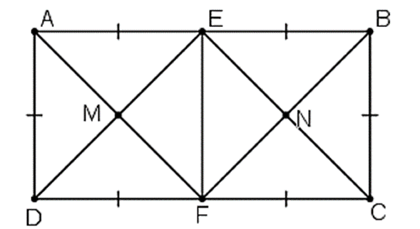 Cho hình chữ nhật ABCD có AB = 2AD. Gọi E, F theo thứ tự là trung diểm của AB (ảnh 1)