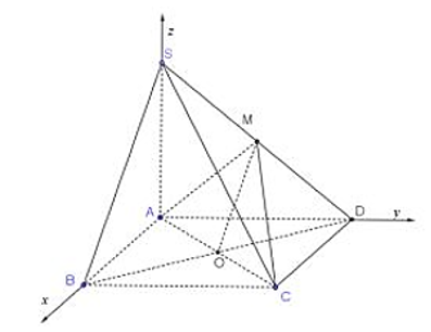 Cho hình chóp S.ABCD có đáy ABCD là hình vuông cạnh a, SA vuông góc với đáy và SA = 2a. Gọi M là trung điểm của SD. Tính khoảng cách d giữa đường thẳng SB và mặt phẳng (ACM). (ảnh 1)