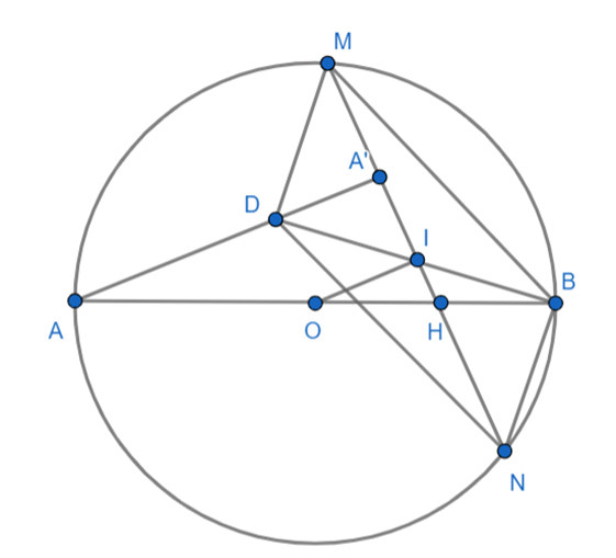 Cho đường tròn tâm O đường kính AB. Gọi H là trung điểm của OB, MN là dây  (ảnh 1)