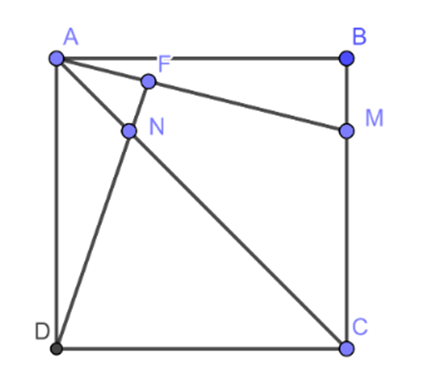 Cho hình vuông ABCD cạnh a. Gọi M, N lần lượt thuộc đoạn BC, AC sao cho (ảnh 1)