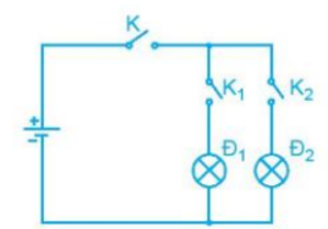 Vẽ và mô tả sơ đồ khối của một mạch điện điều khiển đơn giản mà em biết. (ảnh 1)