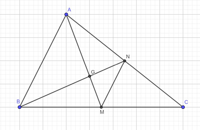 Cho tam giác ABC có trọng tâm G và hai trung tuyến AM, BN. Biết AM = 15 (ảnh 1)