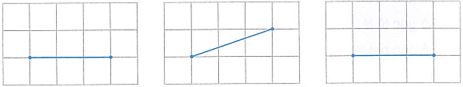 Vẽ thêm một đoạn thẳng lần lượt vào mỗi đoạn thẳng sau để được một góc vuông, một góc nhọn, một góc tù. (ảnh 1)