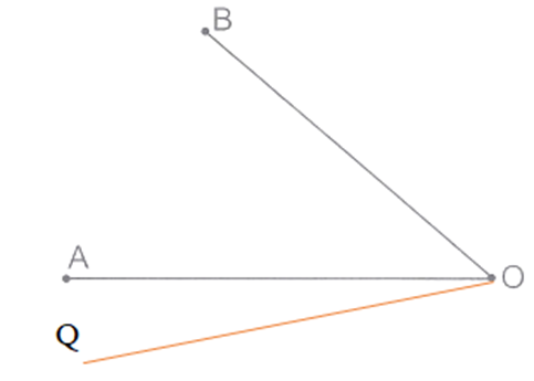 Vẽ thêm đoạn thẳng OQ để đoạn thẳng OQ tạo với mỗi đoạn thẳng OA và OB một góc nhọn. (ảnh 2)