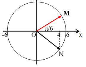 Vật dao động điều hòa với phương trình:x = 6 cos( 5pi t +pi/6)  (1). a) Trong khoảng thời gian 2,5 s vật qua vị trí x = 3 cm mấy lần. b) Trong khoảng thời gian 2,0 s vật qua vị trí x = 4 cm theo chiều dương mấy lần. c) Trong khoảng thời gian 2,5 s vật qua vị trí cân bằng theo chiều dương mấy lần. d) Trong khoảng thời gian 2,86 s vật qua vị trí cân bằng mấy lần. (ảnh 2)