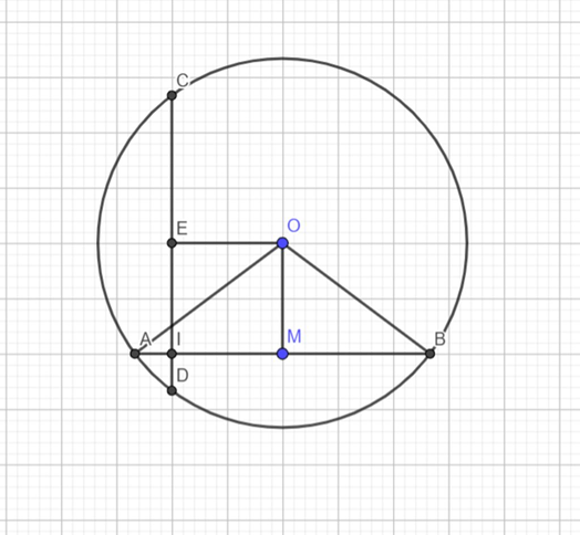 Cho đường tròn tâm O bán kính 5cm dây AB = 8 cm. a) Tính khoảng cách từ tâm  (ảnh 1)