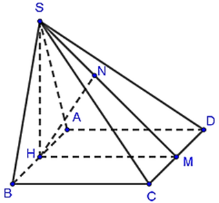 Cho hình chóp S ABCD, có đáy ABCD là hình vuông cạnh bằng 1. Tam giác SAB (ảnh 1)