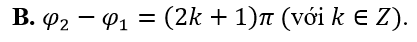 Một vật tham gia đồng thời 2 dao động điều hoà cùng phương, cùng tần số (ảnh 4)
