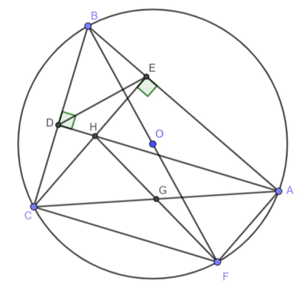 Cho đường tròn (O; R) và dây BC cố định (BC < 2R), BF là đường kính. A là (ảnh 1)