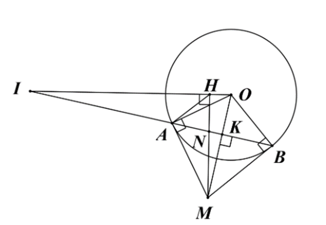 Từ điểm I nằm ngoài đường tròn (O), vẽ cát tuyến cắt đường tròn tại A và B (IA < IB (ảnh 1)