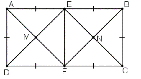 Cho hình chữ nhật ABCD có AB = 2AD. Gọi E, F theo thứ tự là trung diểm của AB, CD (ảnh 1)