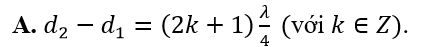 Trong hiện tượng giao thoa sóng, hai nguồn kết hợp đặt tại A và B dao động với cùng tần số (ảnh 1)