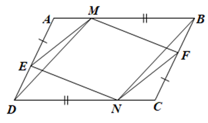 Cho hình bình hành ABCD. Trên cạnh AD, BC Bốn đường thẳng AC, BD, EF, MN cùng đi qua một điểm (ảnh 1)