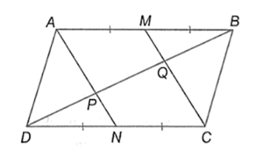 Cho hình bình hành ABCD có M, N lần lượt là trung điểm của AB và CD. Gọi P, Q theo thứ tự là giao điểm của AN và CM với đường chéo BD. Chứng minh rằng: DP = PQ = QB. (ảnh 1)
