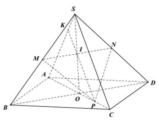 Cho hình chóp S.ABCD có đáy là hình bình hành tâm O. Gọi M, N, P lần lượt là trung điểm của SB, SD và OC. Gọi giao điểm của (MNP) với SA là K.  (ảnh 1)