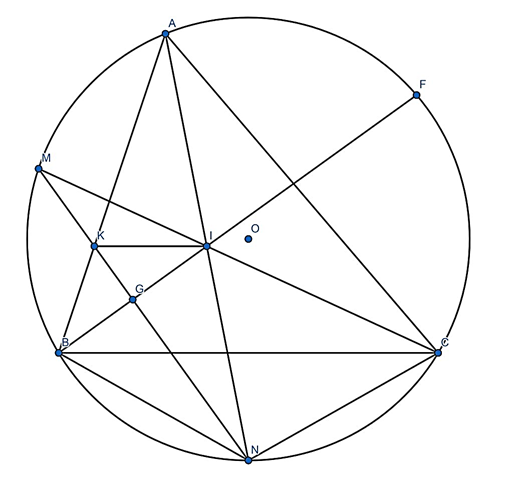 Cho tam giác ABC nội tiếp đường tròn (O). Gọi M, N là điểm chính giữa cung AB, cung  (ảnh 1)