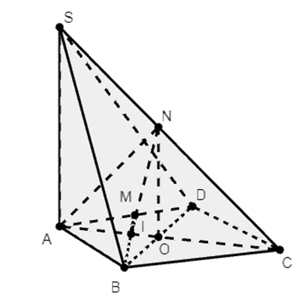 Cho hình chóp S.ABCD, có đáy ABCD là hình chữ nhật với AB = a, AD = a căn bậc hai 2 (ảnh 1)