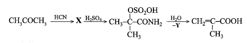Acetone được sử dụng như một nguyên liệu để tổng hợp methacrylic acid, một hợp  (ảnh 1)