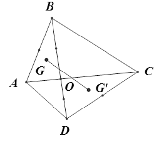 Cho tứ giác ABCD, O là giao điểm của hai đường chéo AC và BD. Gọi  G; G’ theo thứ tự là trọng tâm của tam giác OAB và OCD. Biểu diễn vecto  . (ảnh 1)