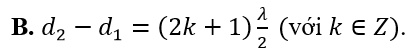 Trong hiện tượng giao thoa sóng, hai nguồn kết hợp đặt tại A và B dao động với cùng tần số (ảnh 2)