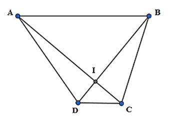 Cho hình thang ABCD có hai cạnh đáy là AB và CD mà AB = 3CD. Tìm tỉ số của phép vị tự biến điểm A thành điểm C và biến điểm B thành điểm D. (ảnh 1)