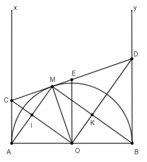 Cho nửa đường tròn (O), đường kính AB. Kẻ 2 tiếp tuyến Ax, By (Ax, By và nửa đường tròn (ảnh 1)