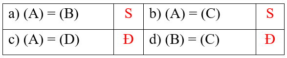 Đ,S ? a) (A) = (B) b) (A) = (C) c) (A) = (D) d) (B) = (C) (ảnh 3)