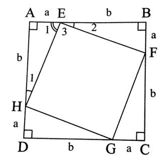 Cho hình vuông ABCD. Lấy các điểm E, F, G, H theo thứ tự thuộc các cạnh AB, BC, CD, DA, sao cho AE = BF = CG = DH = a, BE = CF = DG = AH = b. a) Tứ giác EFGH là hình gì? b) Tính diện tích tư giác EFGH theo a và b. (ảnh 1)