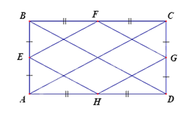 Cho hình chữ nhật ABCD. E, F, G, H là trung điểm của các cạnh AB, BC, CD, DA và EF // AC, GH // AC; (ảnh 1)